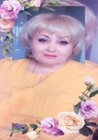 Человек месяца Айхальского отделения