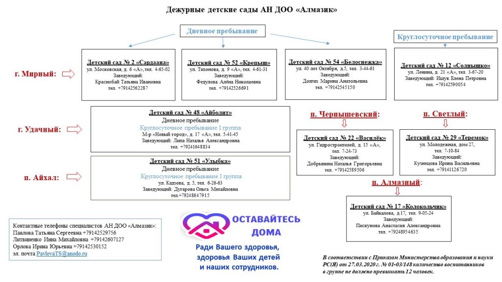 Слайд1.JPG