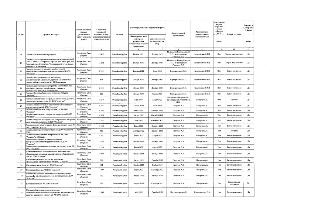 Plan_2022_korektirovka_6_Страница_02.jpg